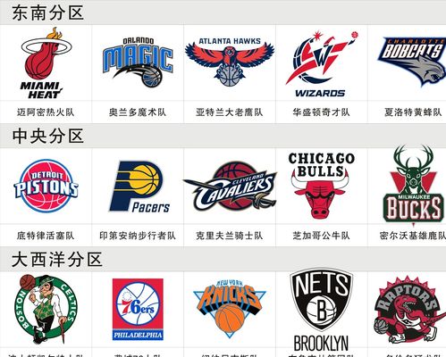 系中的一项