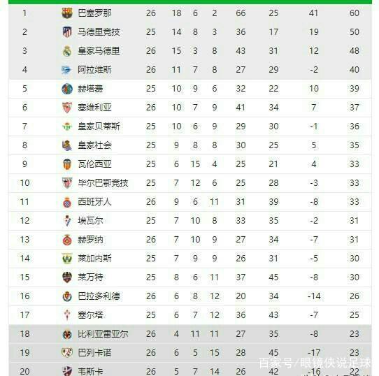 牌的重要贡