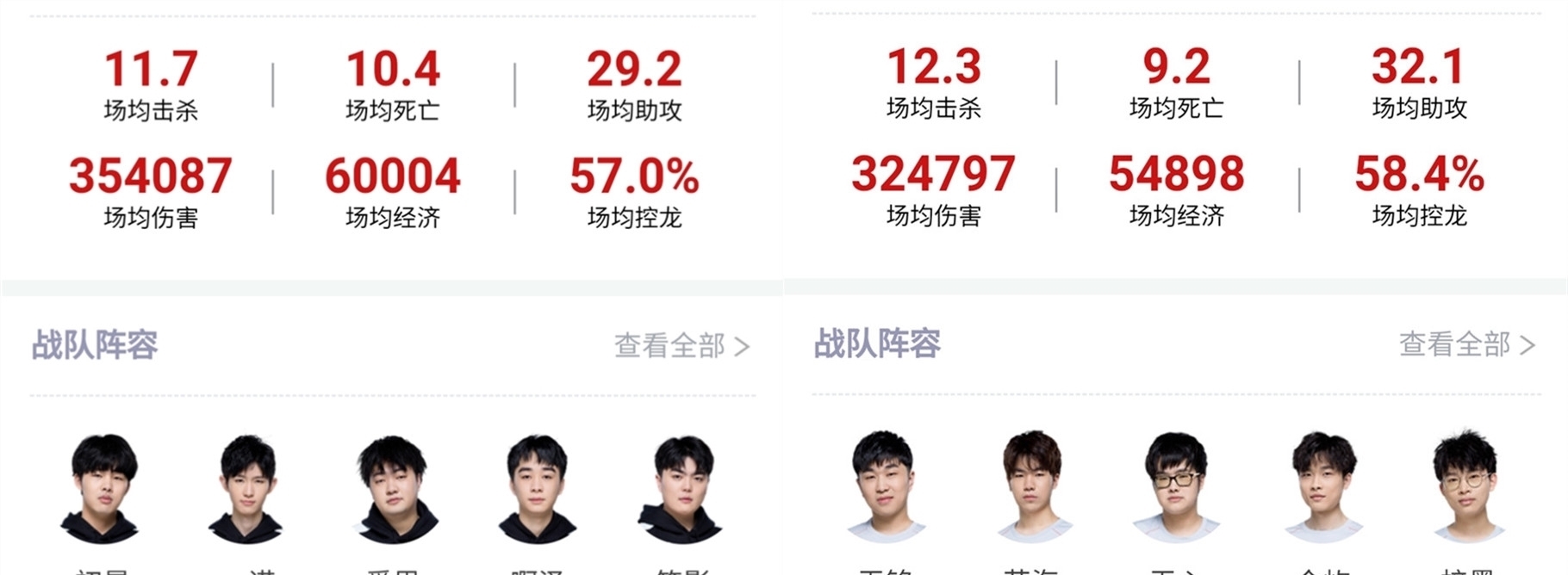 格林与队友