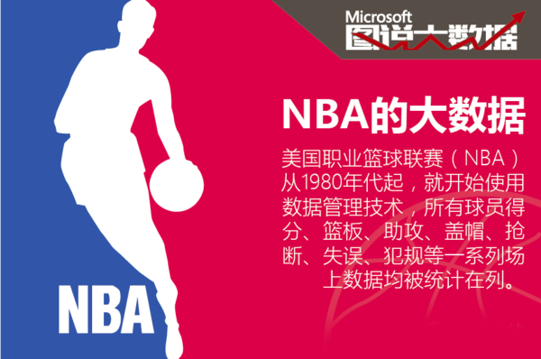 赛不仅仅是