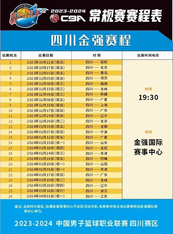 有可能被重
