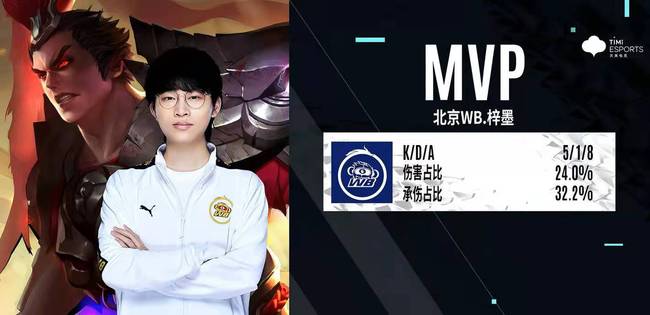 的拦截能力 的拦截能力