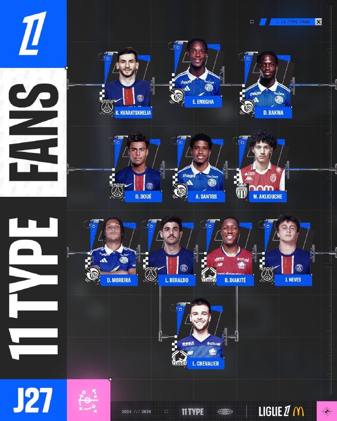 各有攻防 各有攻防