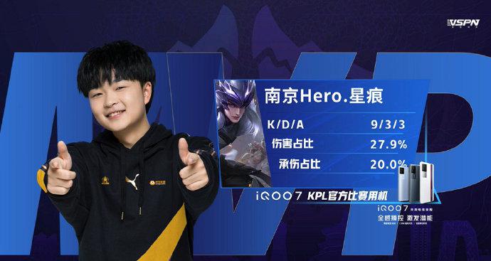 控制节奏是 控制节奏是