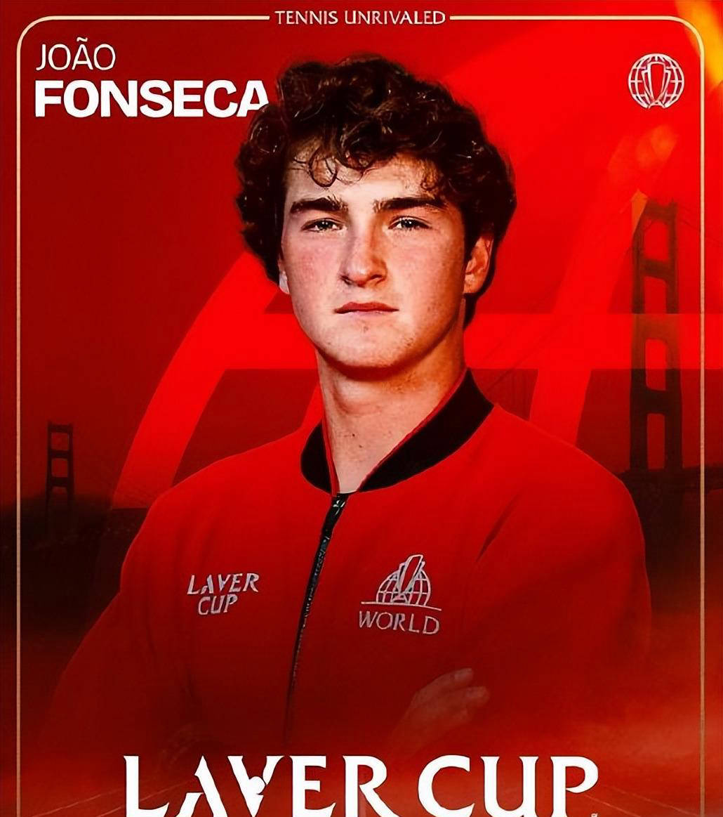 是什么支撑 是什么支撑