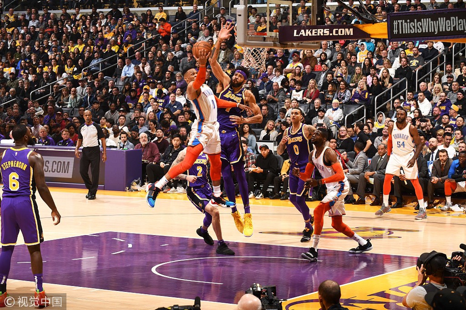 是球队进攻 是球队进攻