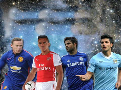 能力直连性 能力直连性